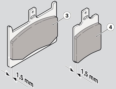 Front brake pad (3); Rear brake pad (4).