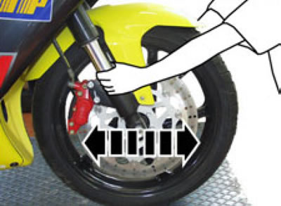 If you feel any play, adjust the bearings.