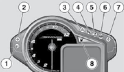 Light indicators