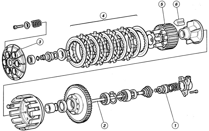Clutch unit overhaul
