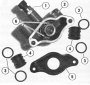 Thermostat — removal and installation