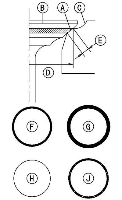 If the width is too wide [G], too narrow [H] or…