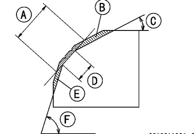 Original Seating Surface [B]