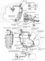 Cooling system hose routing
