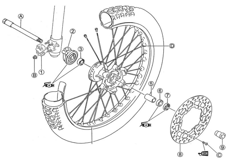 1. Axle cover; 2. Odometer reducer; 3. Right…