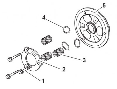Stipper Bolt Spring Clutch — removal (Triumph Street Triple 765, 4 generation, 2017-2024 ...